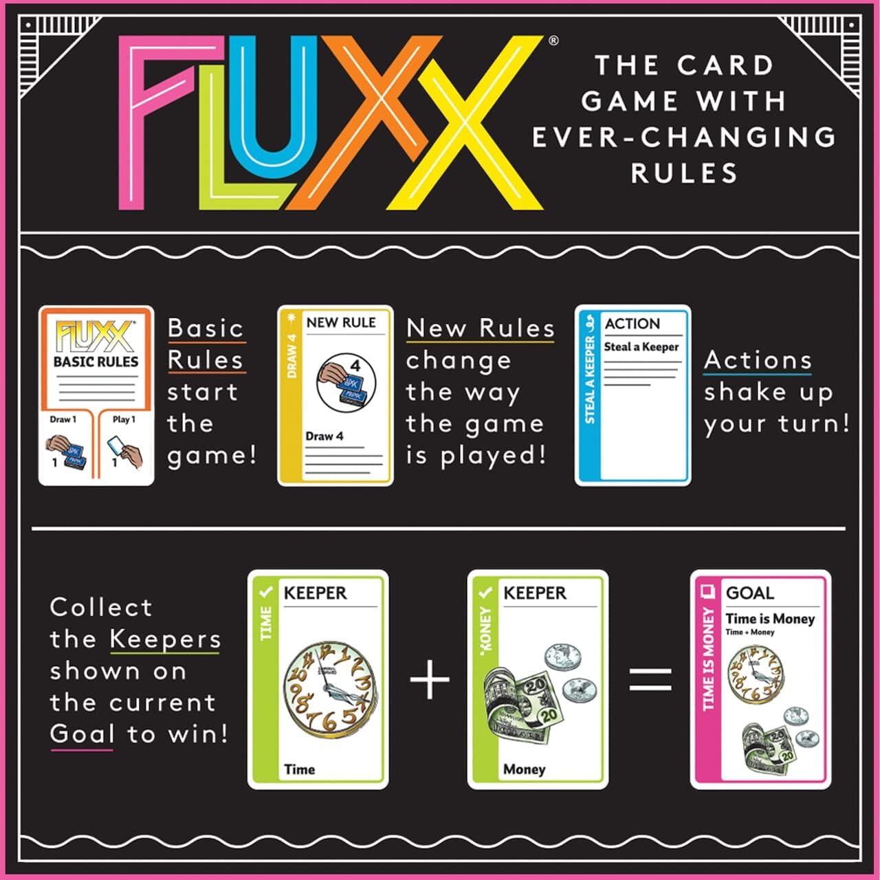 Looney Labs Fluxx 5.0 expansion-ready setup for extra fun