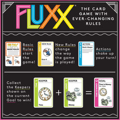 Looney Labs Fluxx 5.0 expansion-ready setup for extra fun