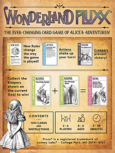 Looney Labs Wonderland Fluxx Cheshire Cat directions scene, boosts quick decisions during play