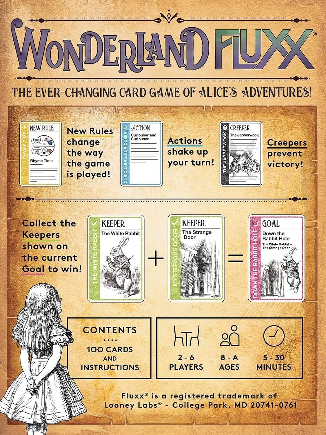 Looney Labs Wonderland Fluxx Tweedle Dee and Tweedle Dum scene, adds quirky twists
