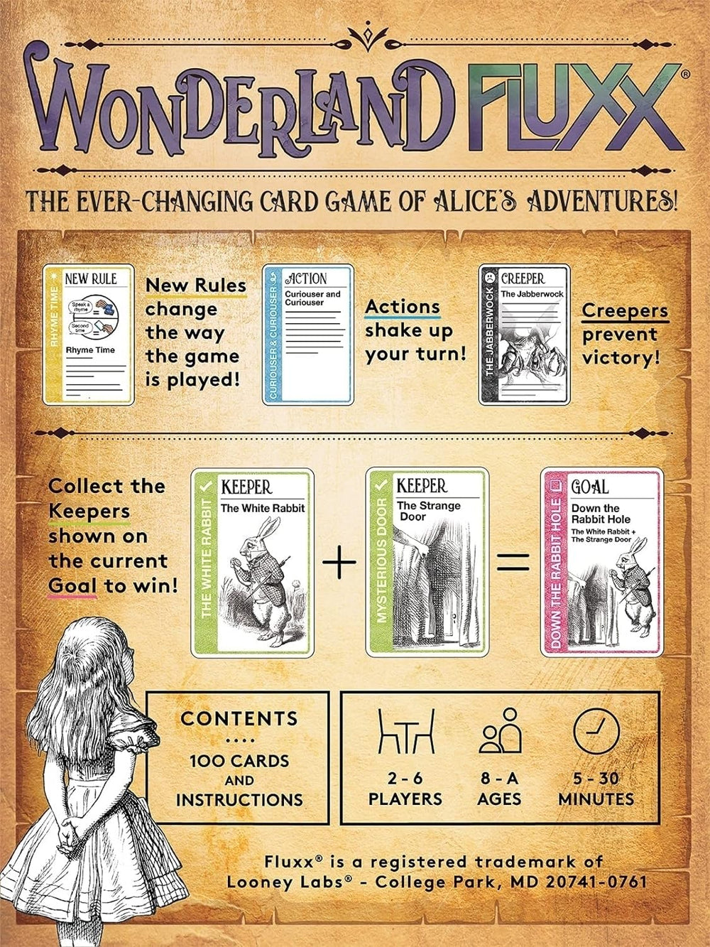 Looney Labs Wonderland Fluxx Tweedle Dee and Tweedle Dum scene, adds quirky twists