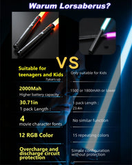 Replaceable polycarbonate blade on Lorsaberus light saber for easy customization