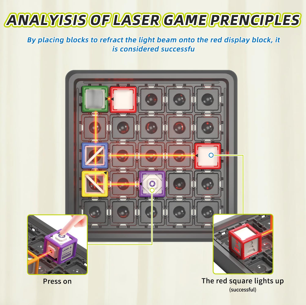 Losbenco Laser Reasoning Game promotes hands-on STEM learning and problem solving.