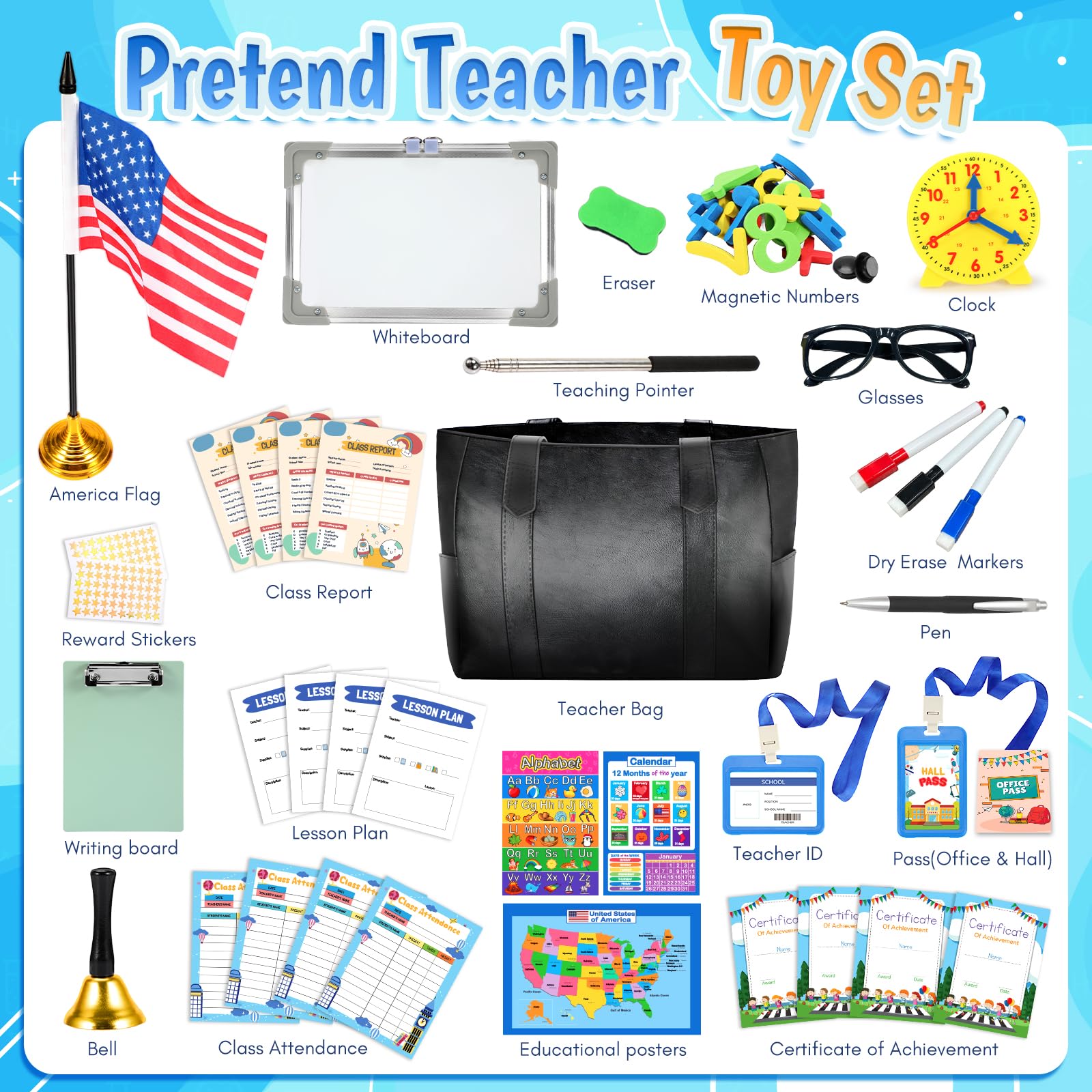 Loscola whiteboard for interactive lessons during role-play