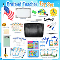 Loscola whiteboard for interactive lessons during role-play
