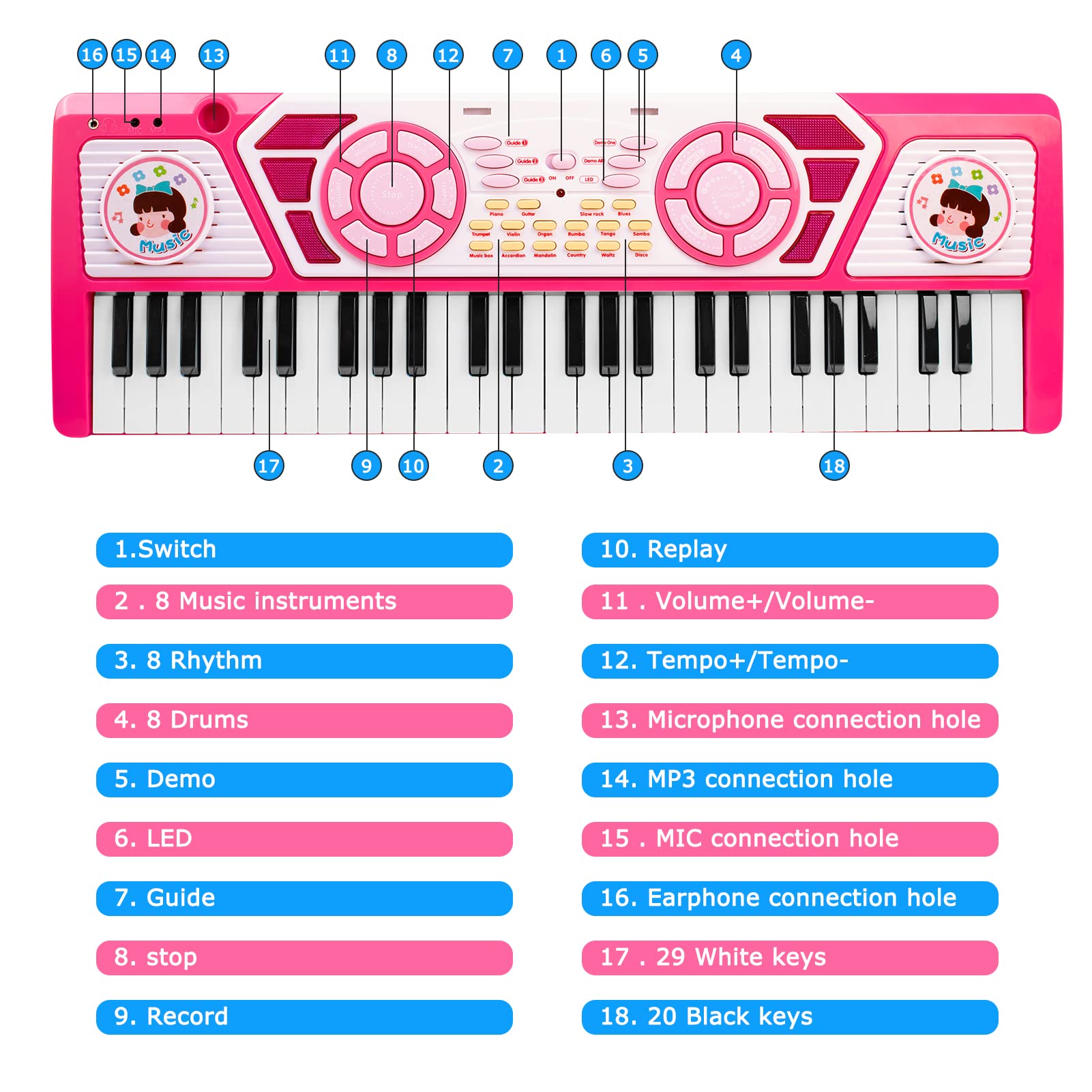 Love&Mini large-size piano supports comfortable play for curious 3+ year olds.