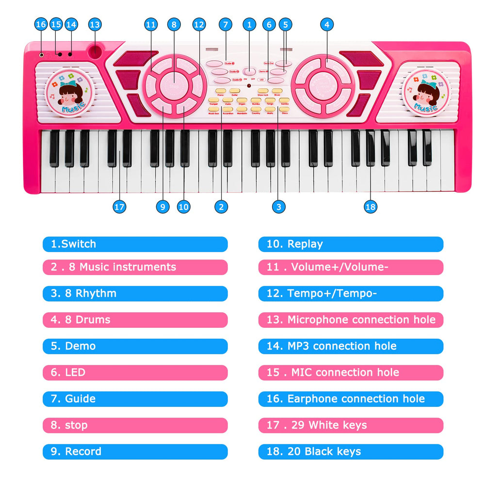 Love&Mini large-size piano supports comfortable play for curious 3+ year olds.