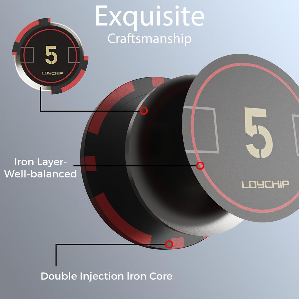 LOYCHIP chip denominations close-up for quick betting decisions.