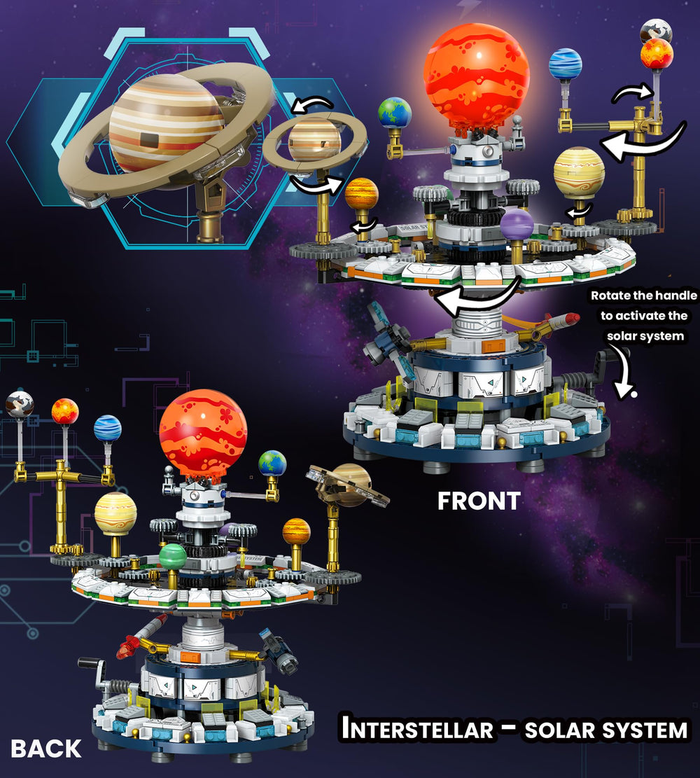 Loyratche sun and planets movement model illustrates celestial motion and size relationships.