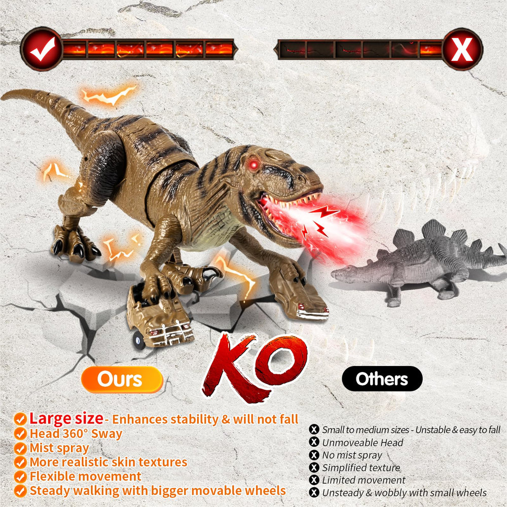 Lozadia large robot dinosaur walking steadily for imaginative adventures