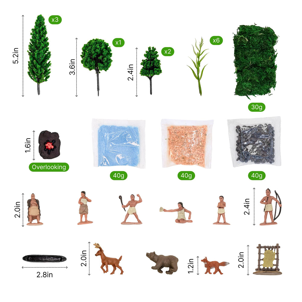 Lucipaw campfire figurines scene sparks storytelling and classroom diorama ideas.