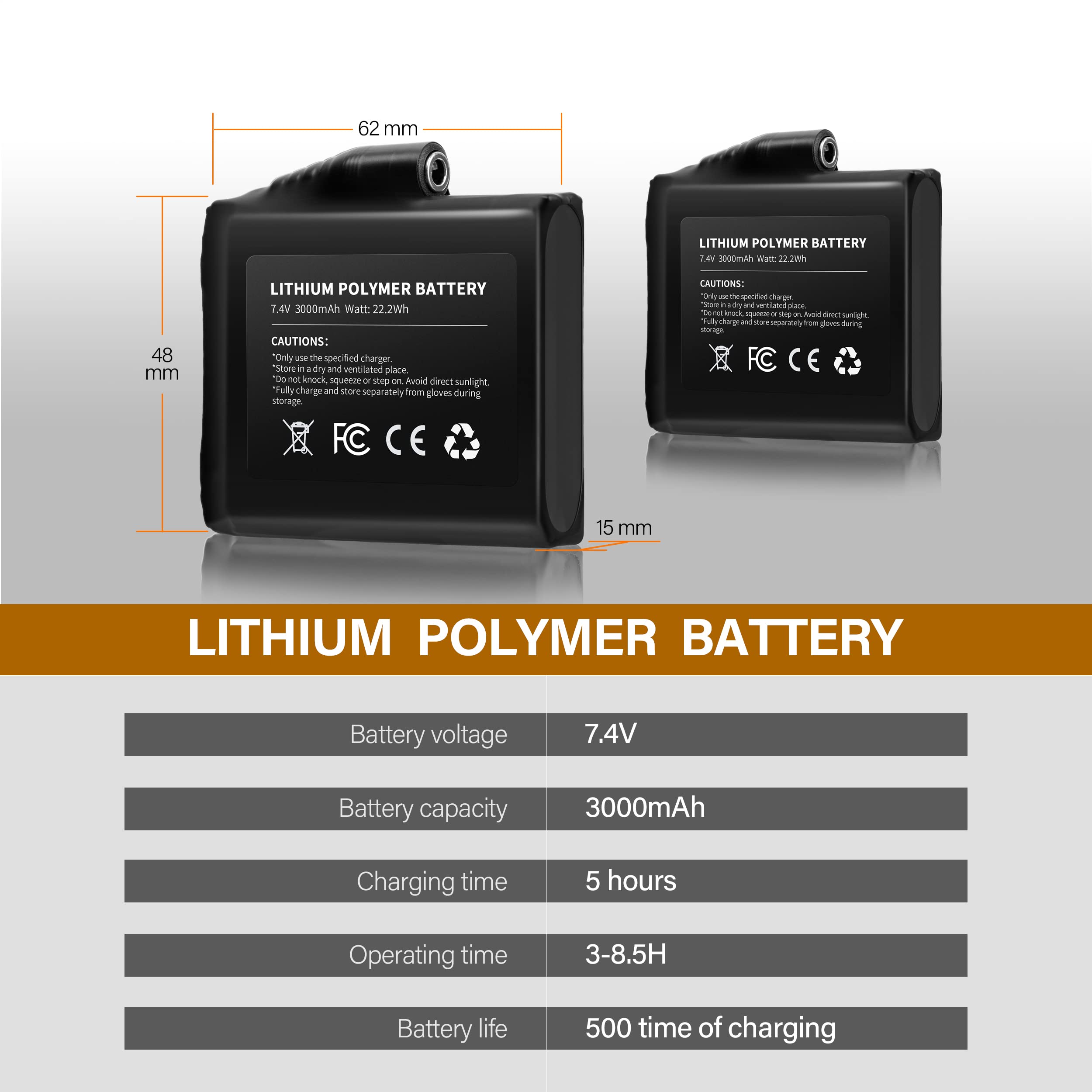 Luckcolor batteries stored in a dry indoor environment to maximize lifespan
