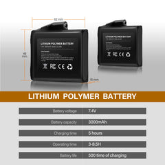 Luckcolor batteries stored in a dry indoor environment to maximize lifespan