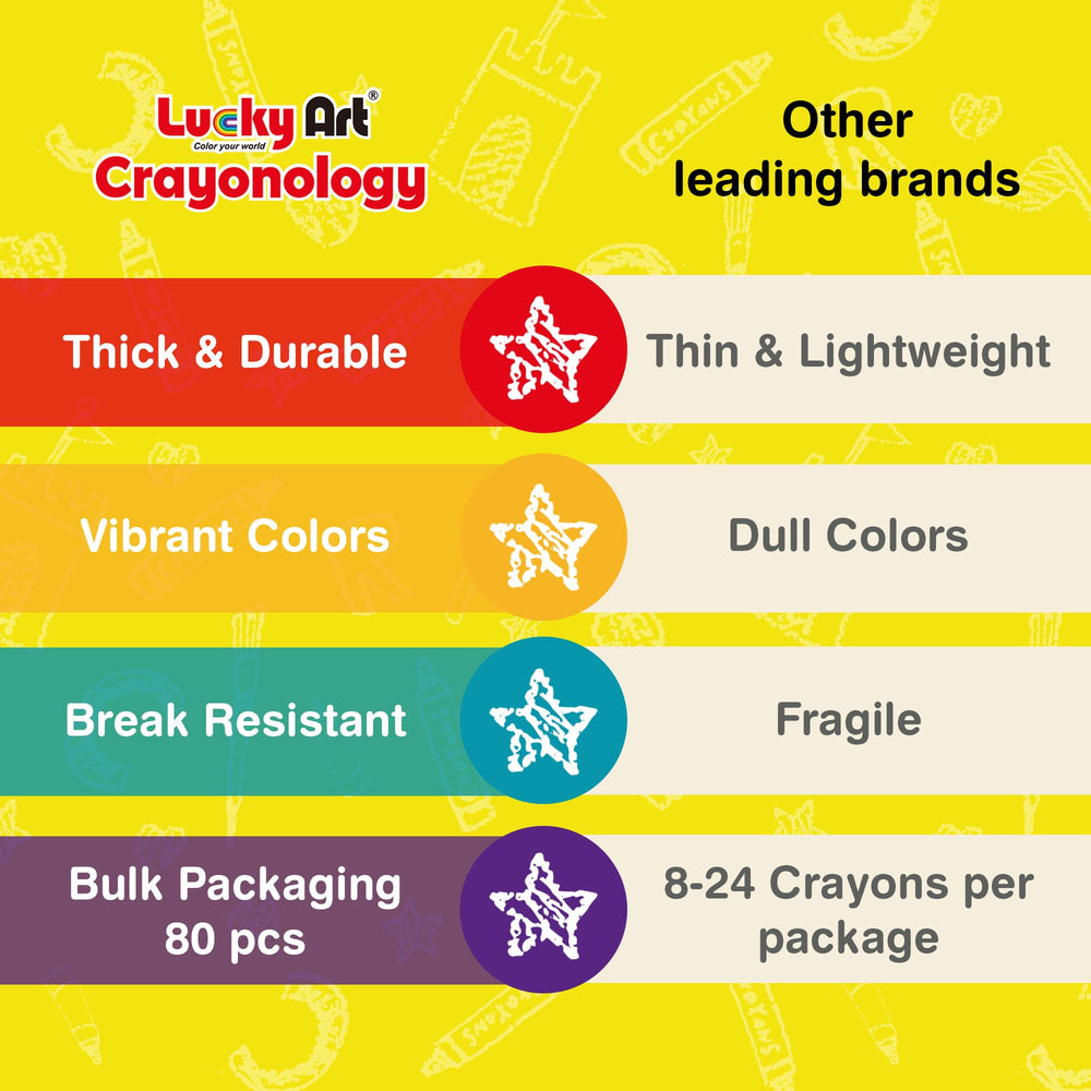 Lucky Art Crayonology wrap keeps hands clean while drawing
