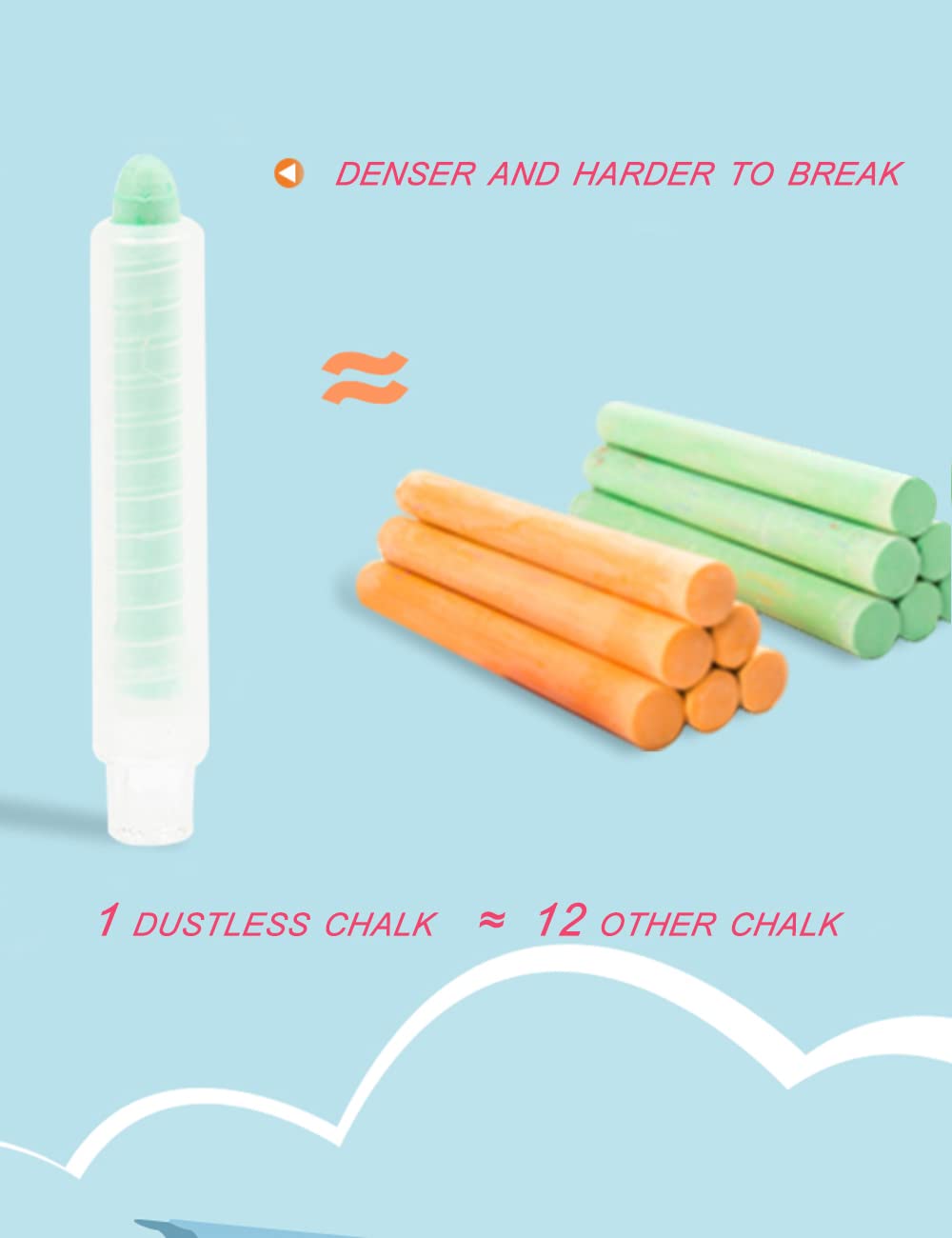 Luckyrain washable chalk is easy to wipe from clothes.