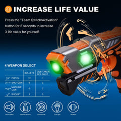 LUKAT laser tag 4-pack in action during a friendly battle.