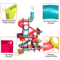 LUKAT rotatable panes add dynamic angles to creations.