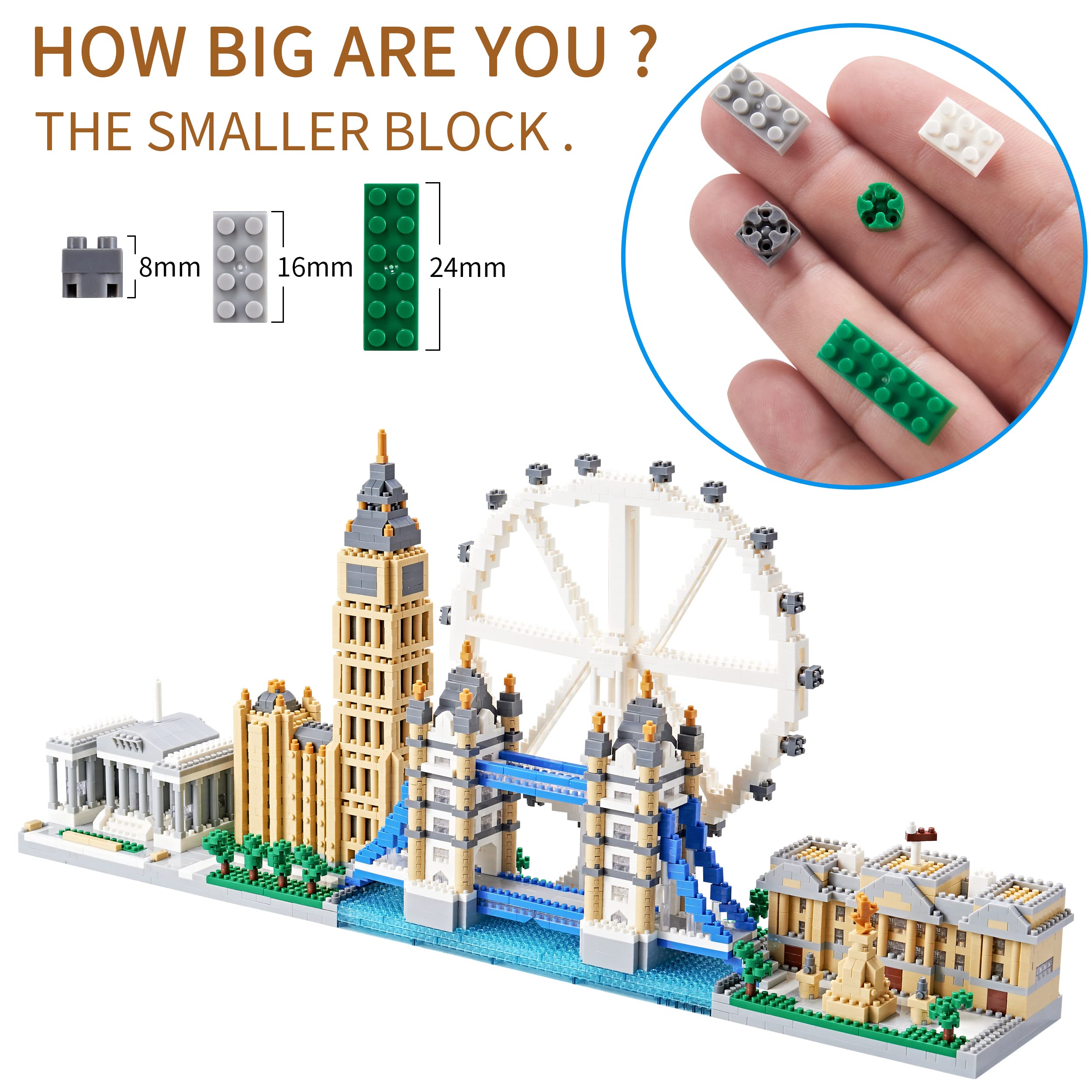 LUKHANG London Skyline Building Set side view shows layered construction
