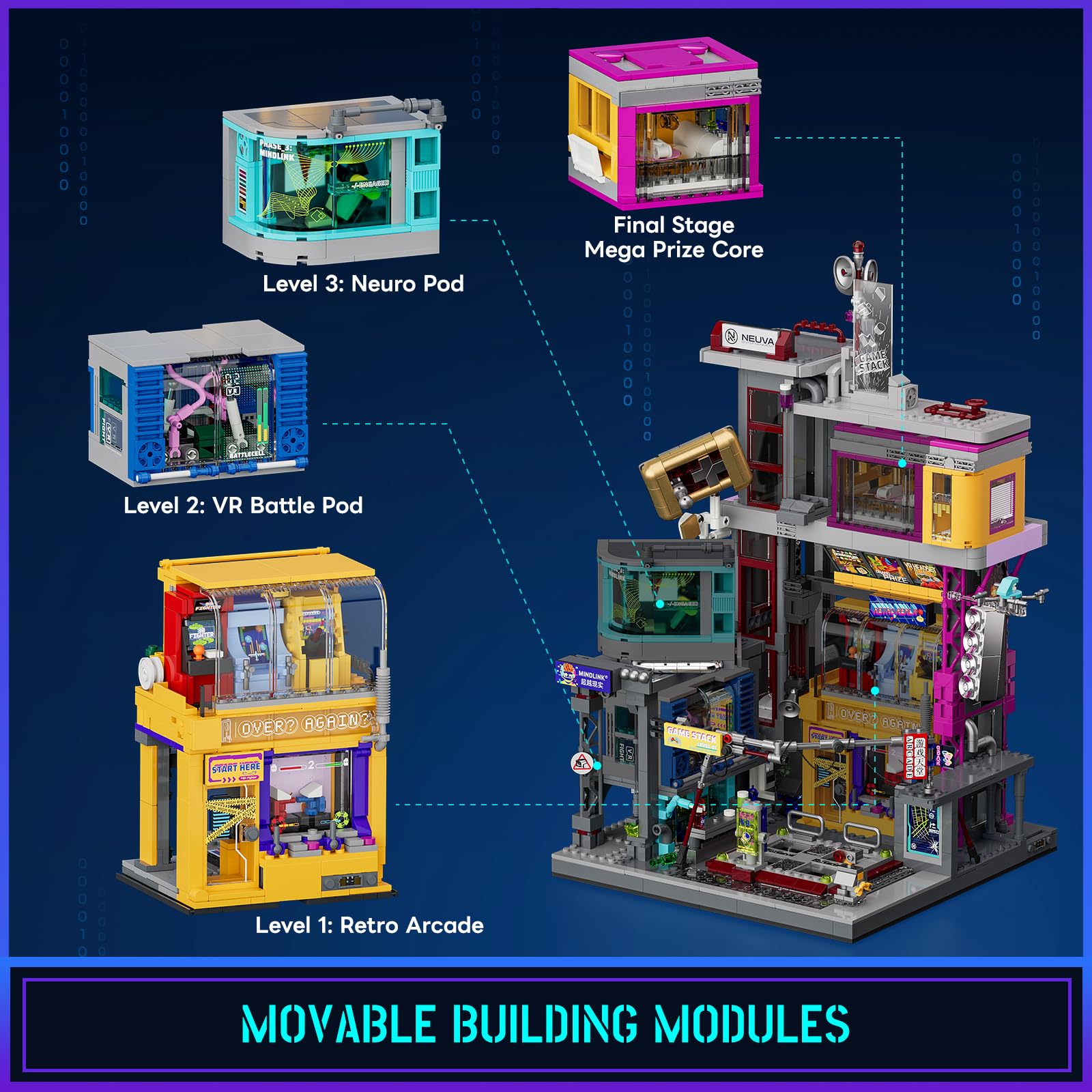 Lumibricks elevator feature enables multi-floor action within the cyberpunk setup.