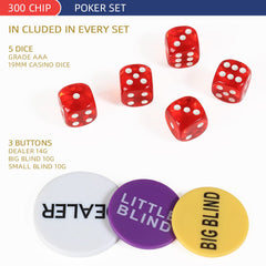 LUOBAO color-coded chips highlighting quick value recognition