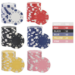 LUOBAO multi-game set supports various casino-style rounds