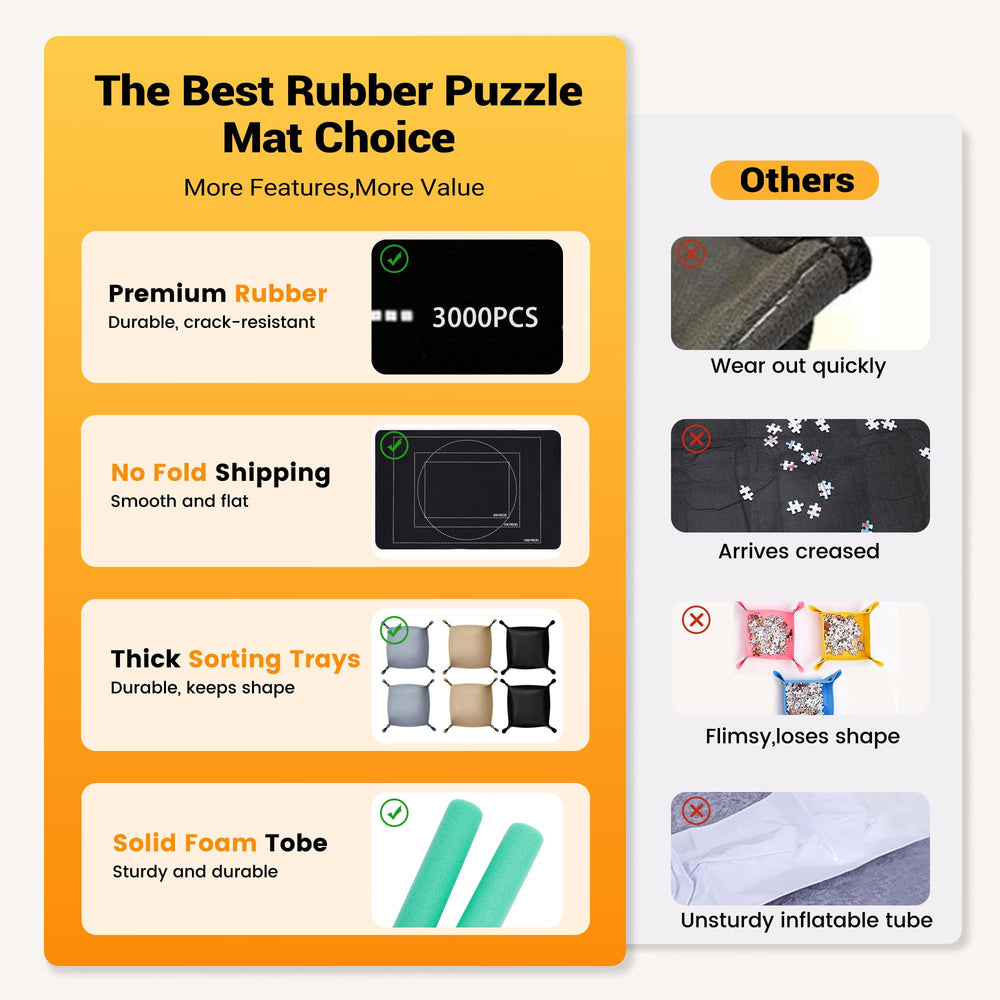 Lwoeo mat with foam roll tube and Velcro supports easy transport.