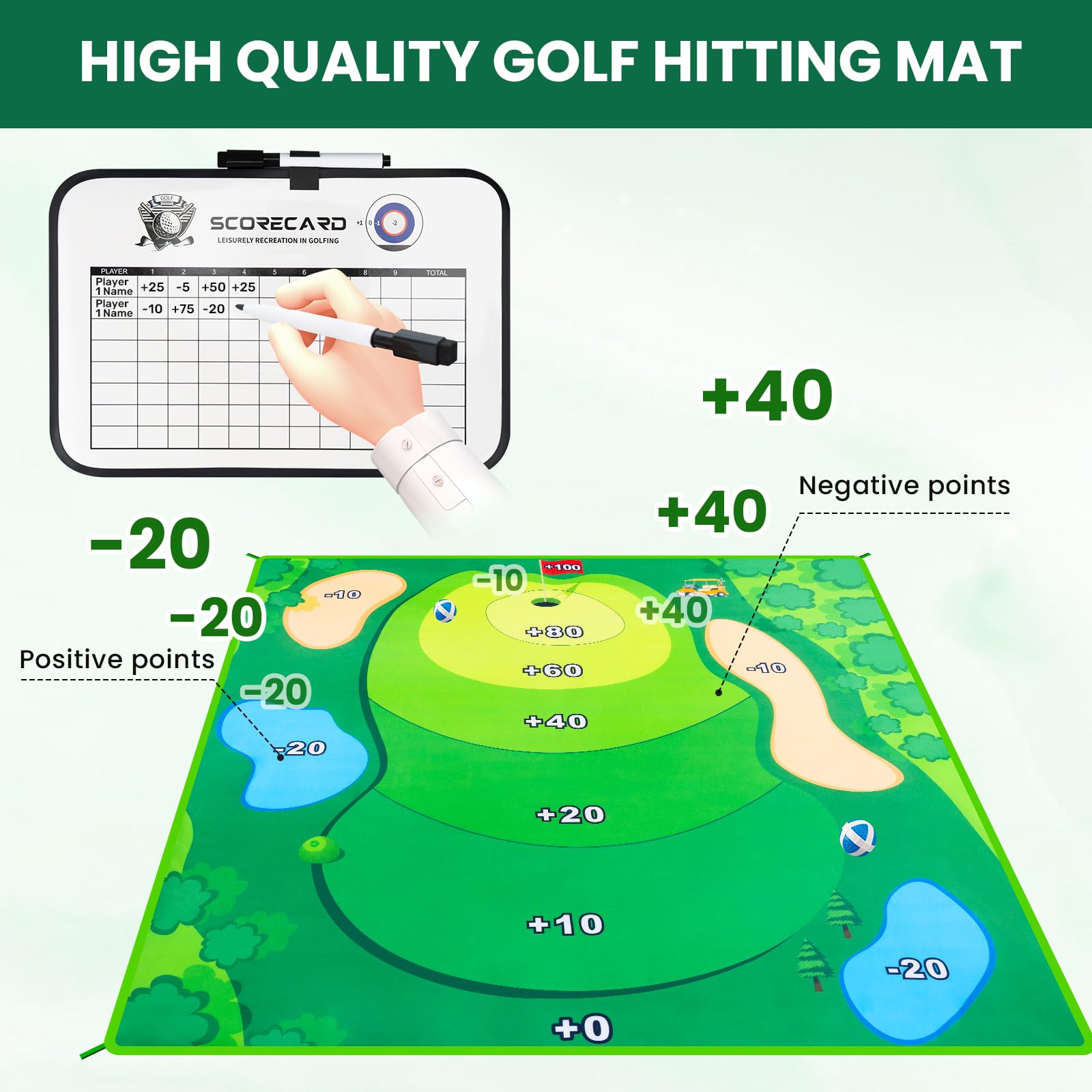 LYDARZ Battle Golf Set party-ready mat supports family-friendly golf games.