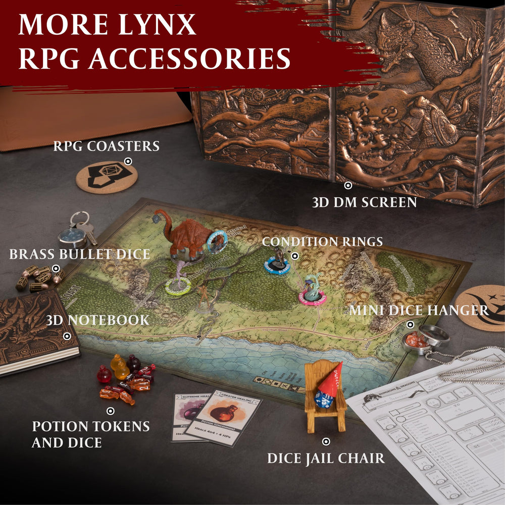 LYNX DND Screen with premade inserts delivers quick reference during play