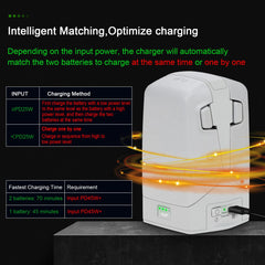 LYONGTECH charger used as power bank to charge a phone