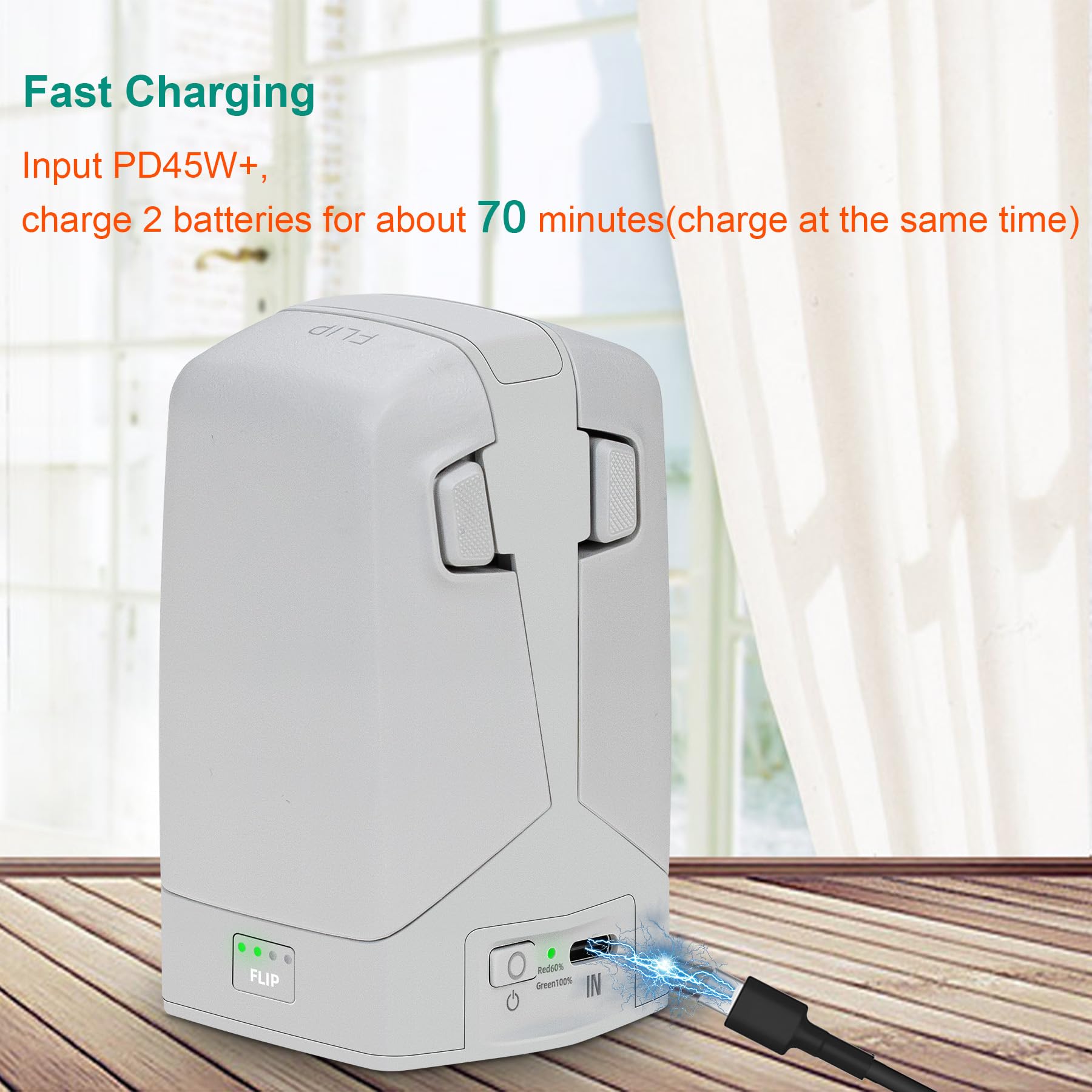 LYONGTECH 45W charger back view highlighting ports and cable routing