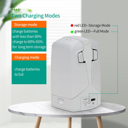 LYONGTECH 45W charger side view shows compact design for portable field use