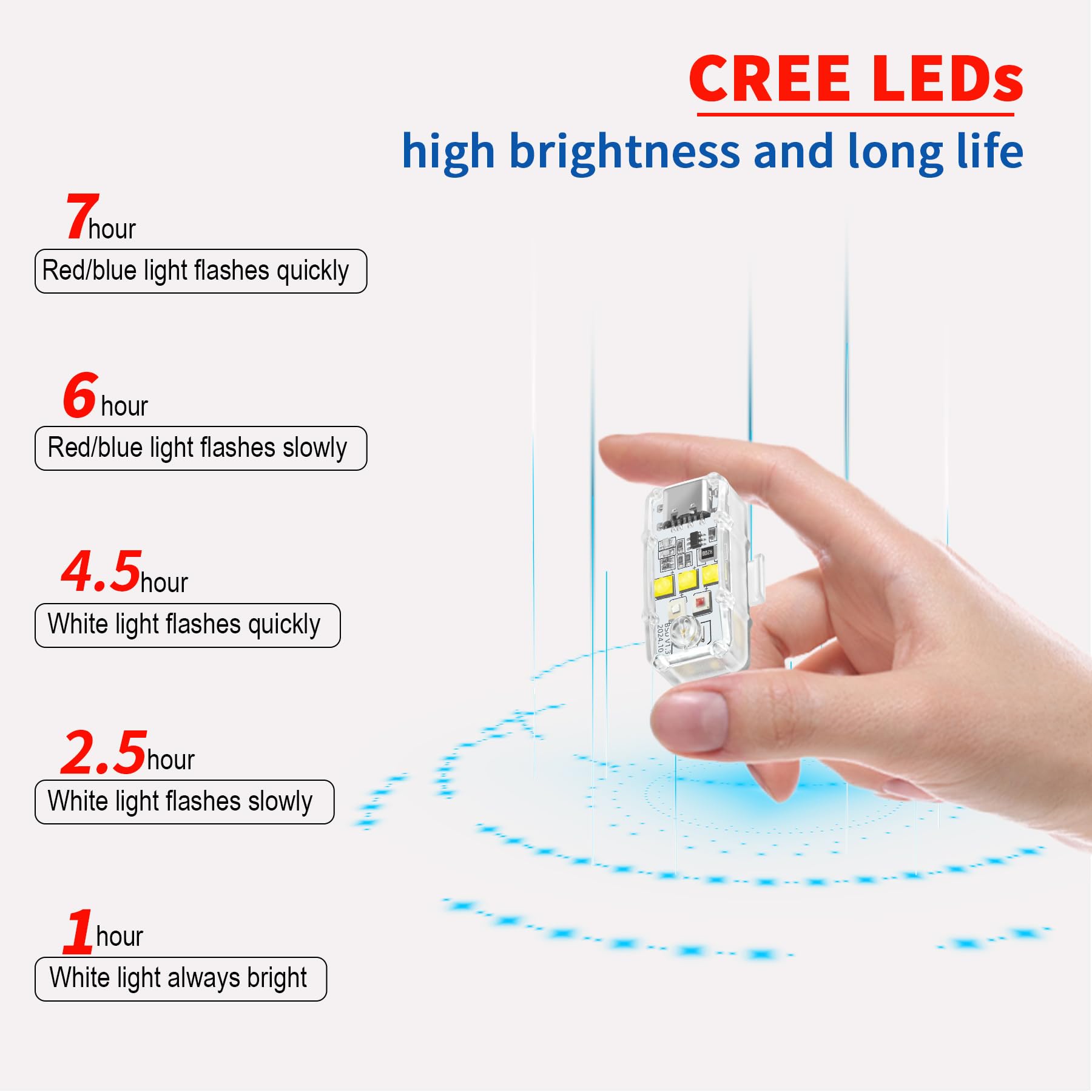 LYONGTECH drone strobe lights feature a durable plastic shell for rugged daily use.