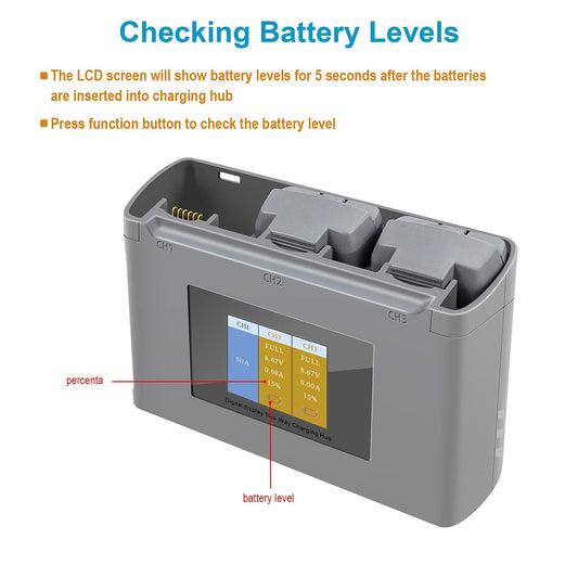 LYONGTECH LCD two-way charging hub shows DJI Mini 2 battery status at a glance