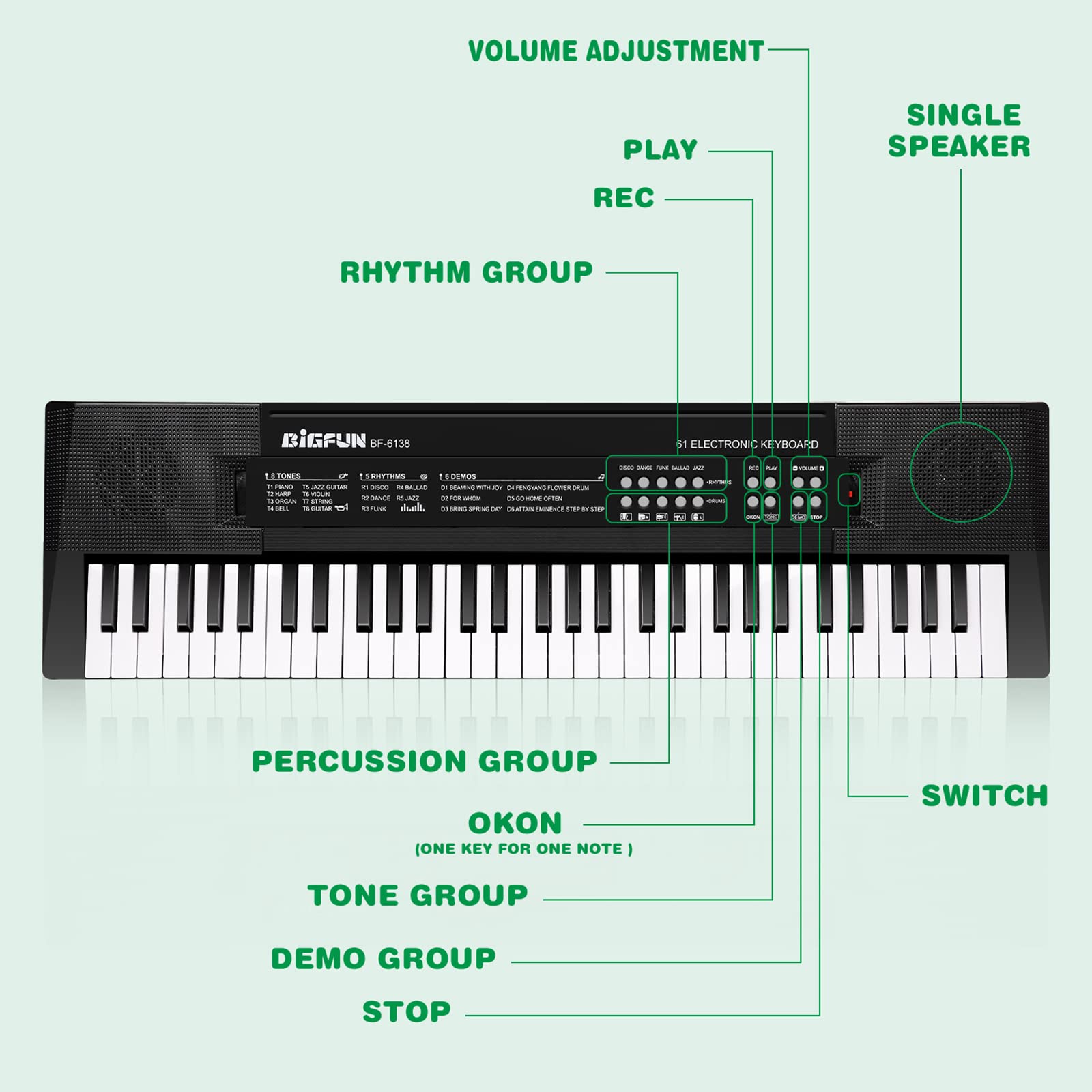Compact, portable M SANMERSEN keyboard showing demo music