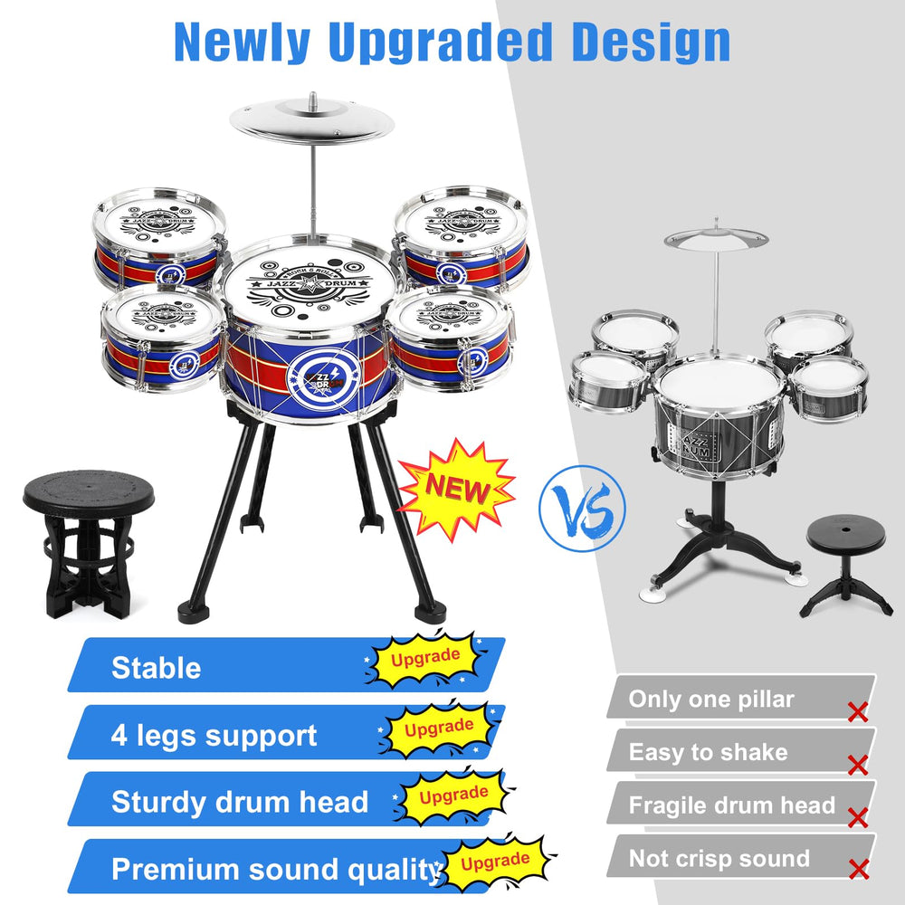 M SANMERSEN blue cymbal detail adds authentic drum feel
