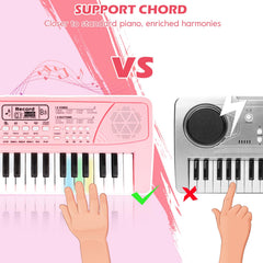 M SANMERSEN piano with microphone attachment for sing-along fun.