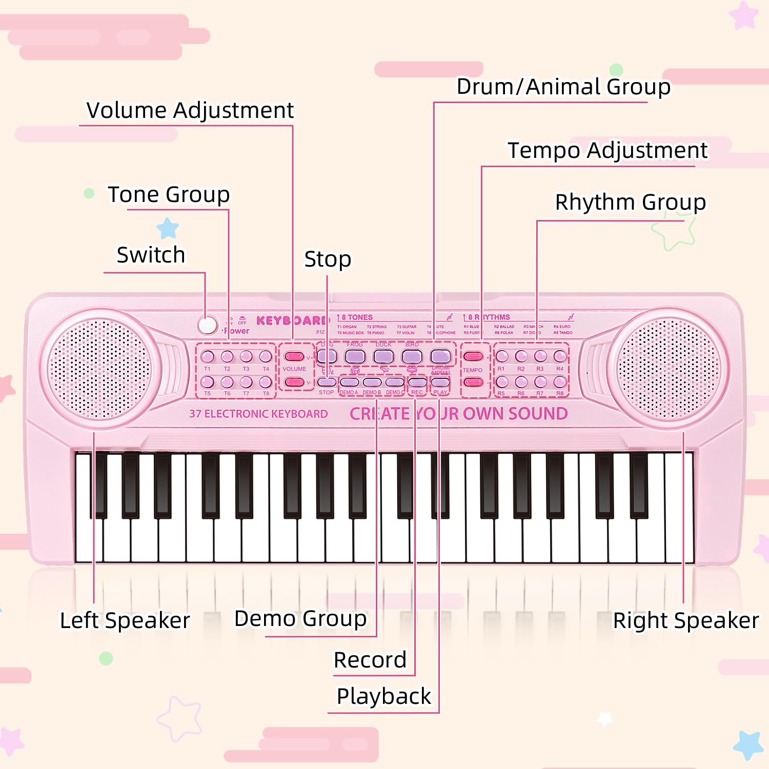 M SANMERSEN keyboard with USB charging for easy power.