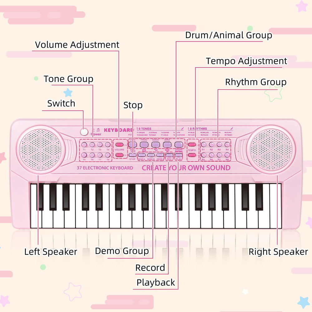 M SANMERSEN keyboard with USB charging for easy power.