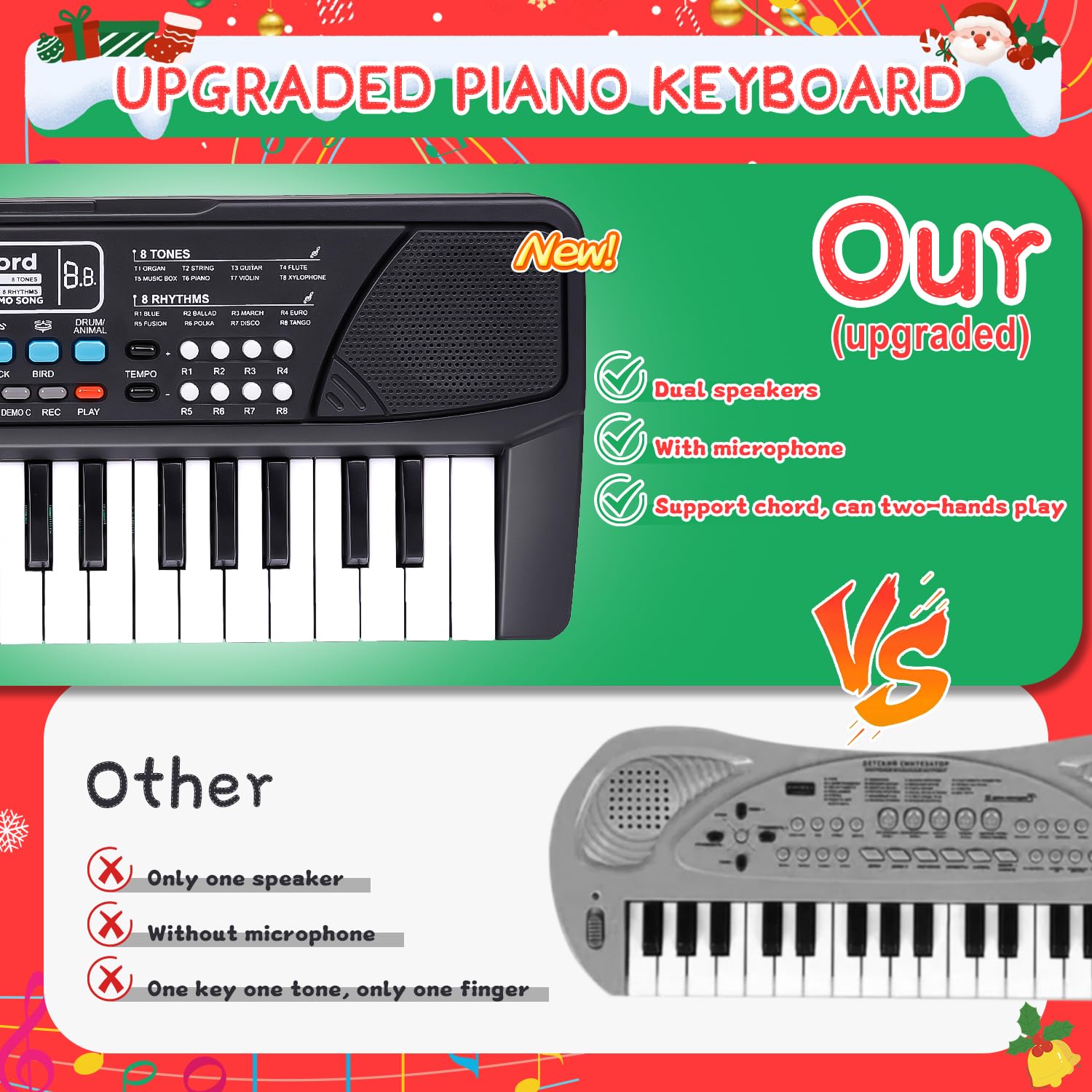 M SANMERSEN kids piano with built-in microphone for sing-along play.