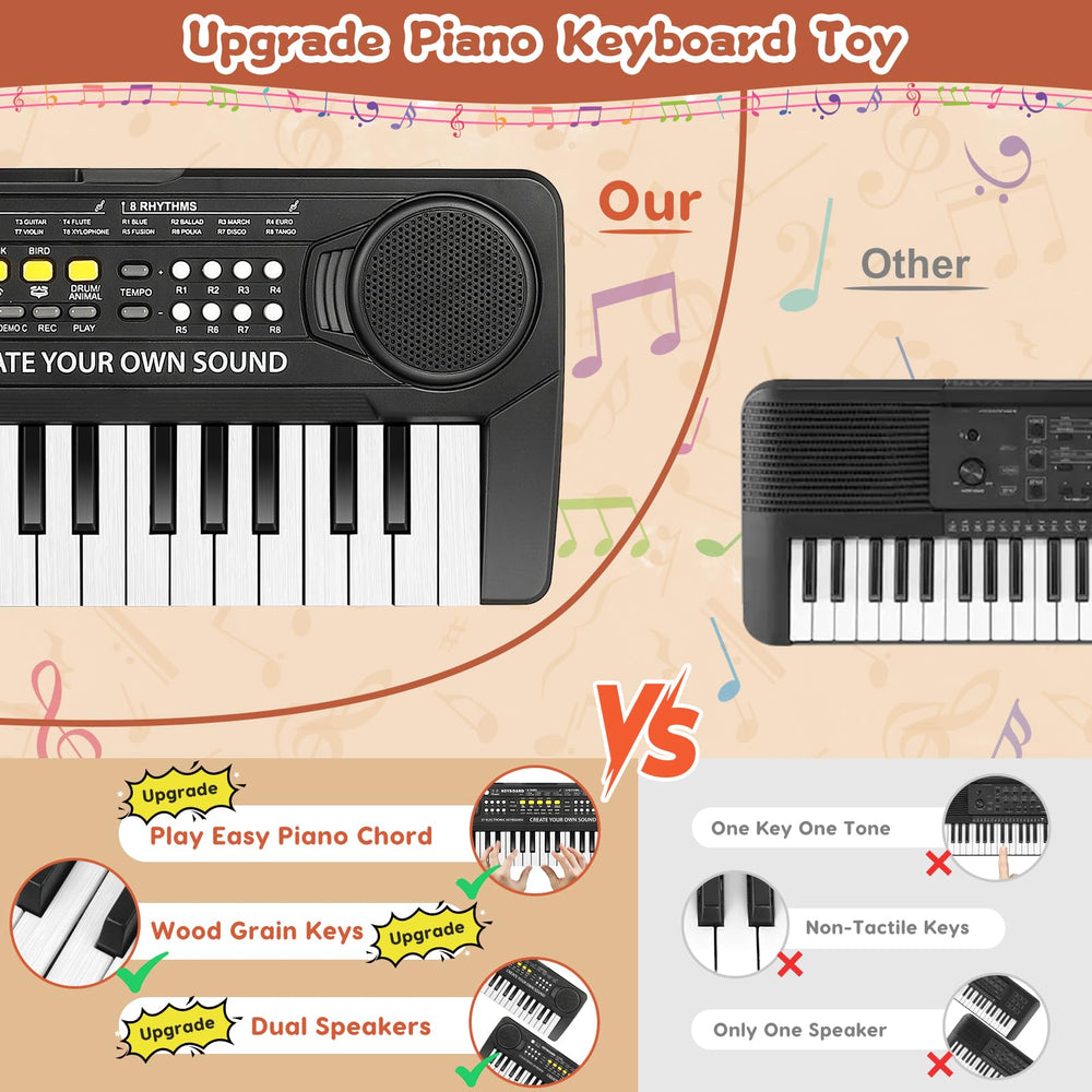 M SANMERSEN kids piano with microphone ideal for sing along sessions