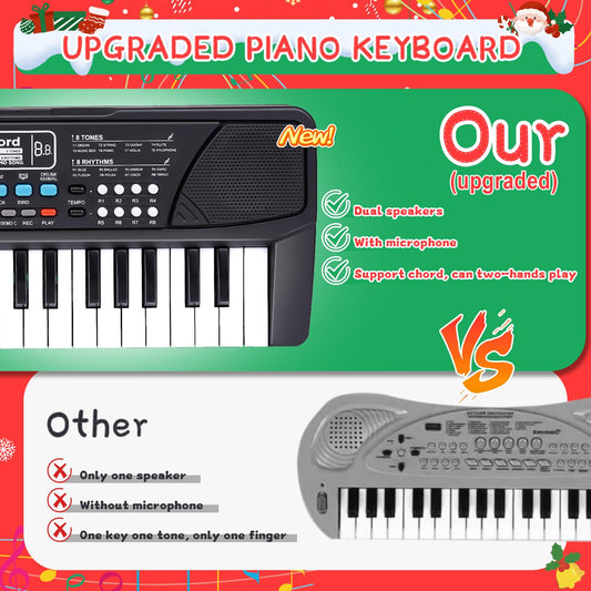M SANMERSEN kids piano with built-in microphone for sing-along play.