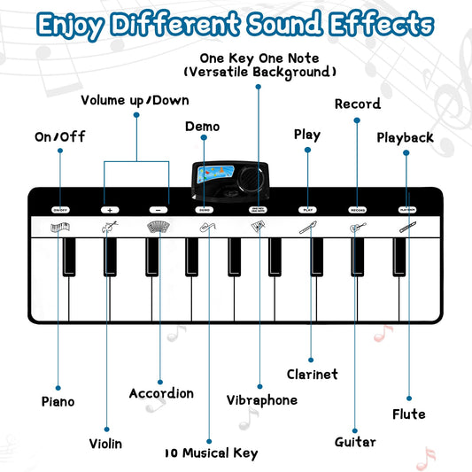 M SANMERSEN Piano Mat with eight instrument sounds for creative exploration