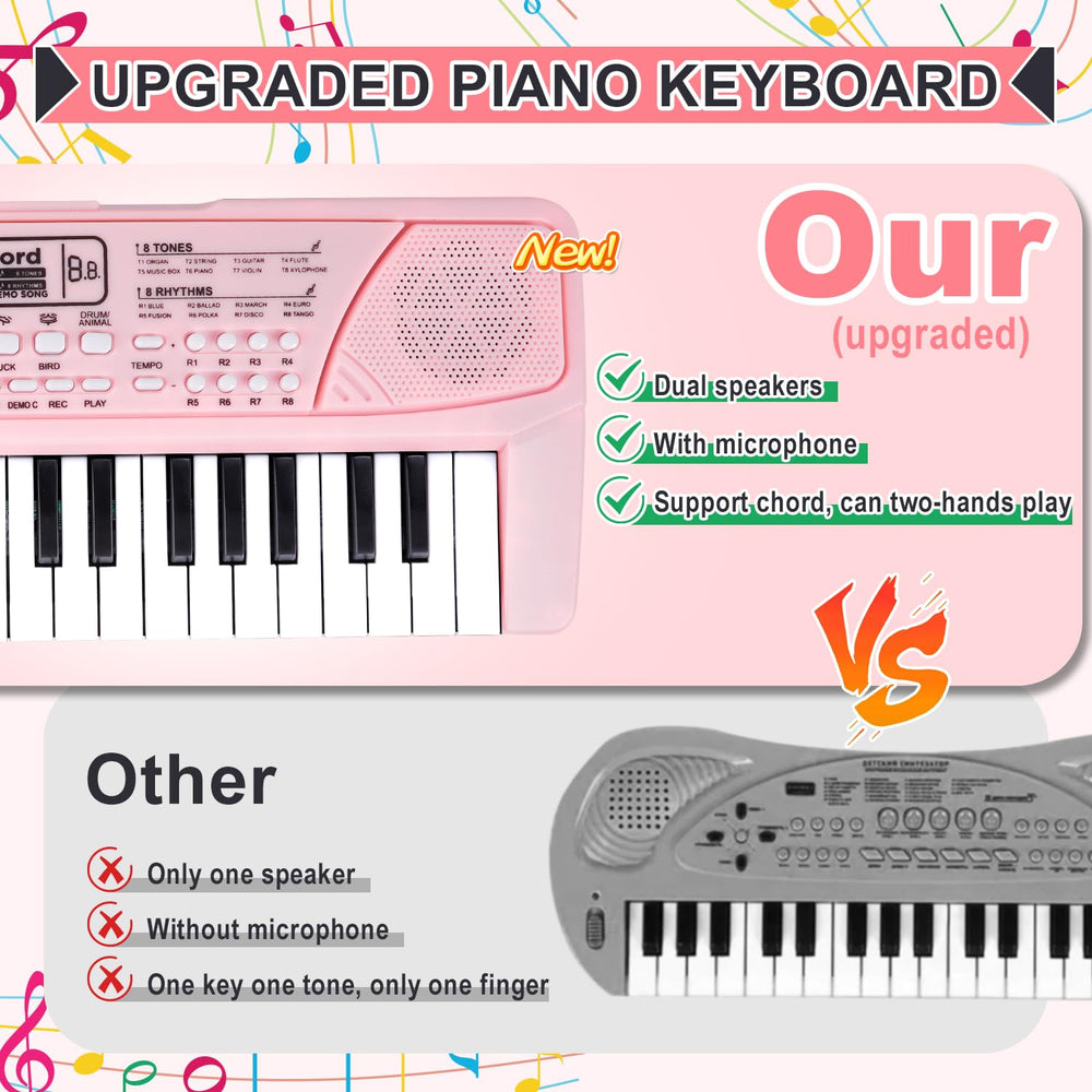 Front view showing microphone behind M SANMERSEN keyboard for sing-alongs