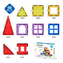 MAGBLOCK safe ABS plastic with smooth edges protects little hands.