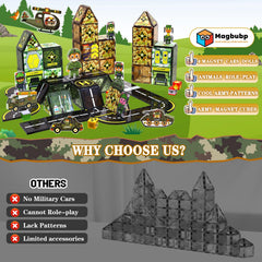 Magbubp army base tiles showcase camouflage prints for dynamic role-play.