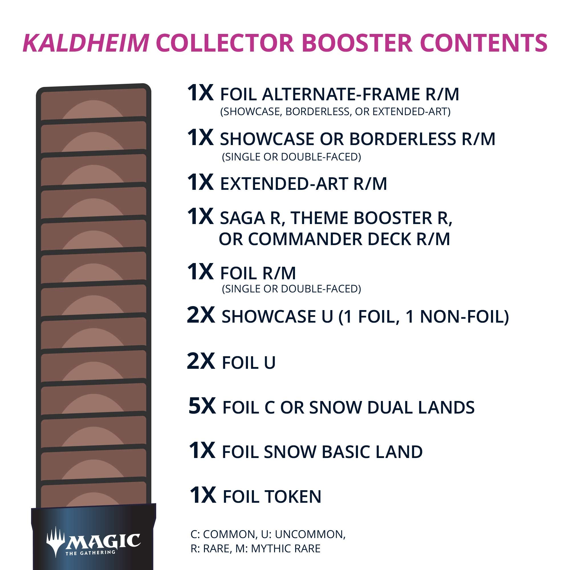 Magic: The Gathering Kaldheim borderless mythic showcase card presents dramatic play.