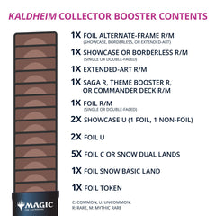 Magic: The Gathering Kaldheim borderless mythic showcase card presents dramatic play.