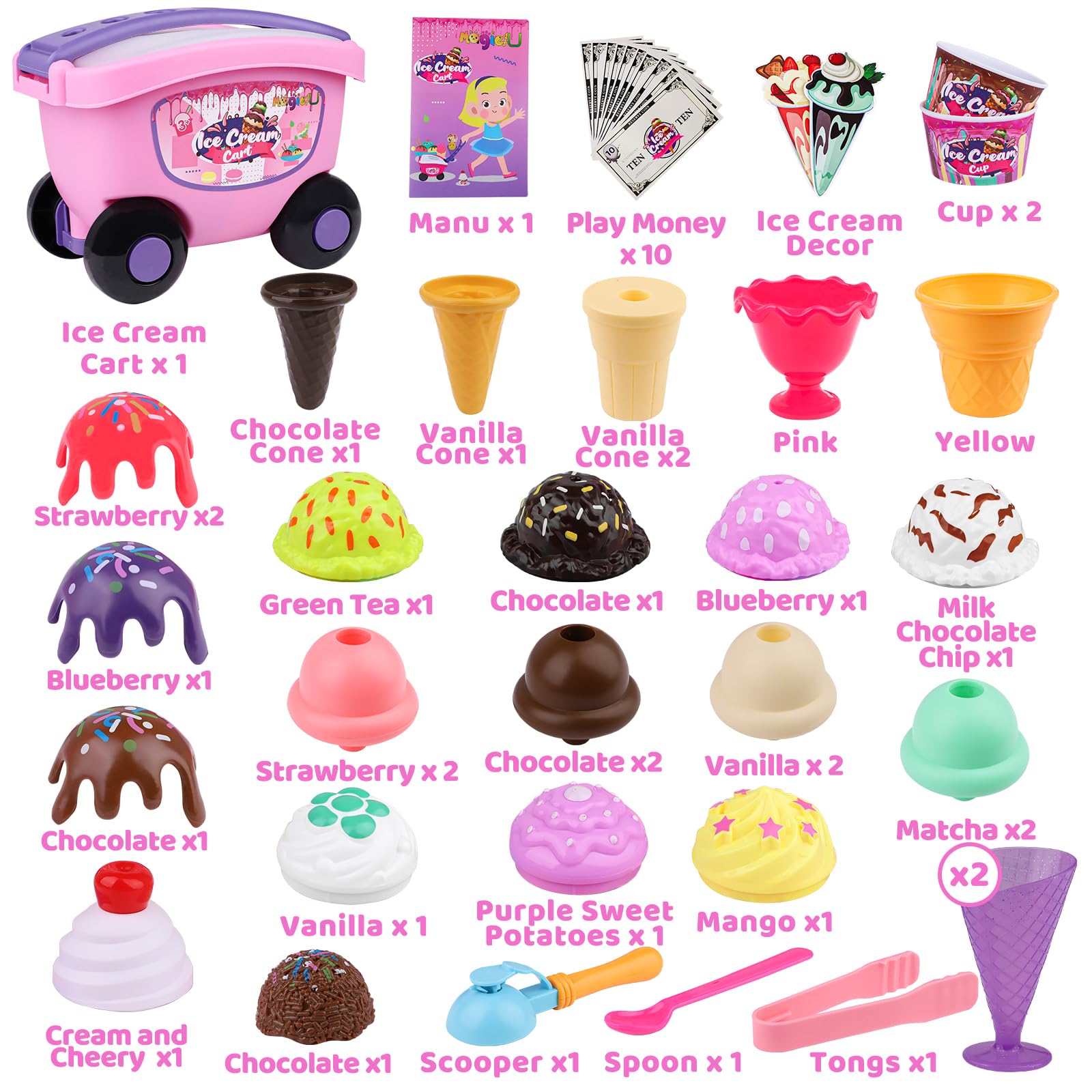 Magic4U toppings shown for creative flavor combos during play