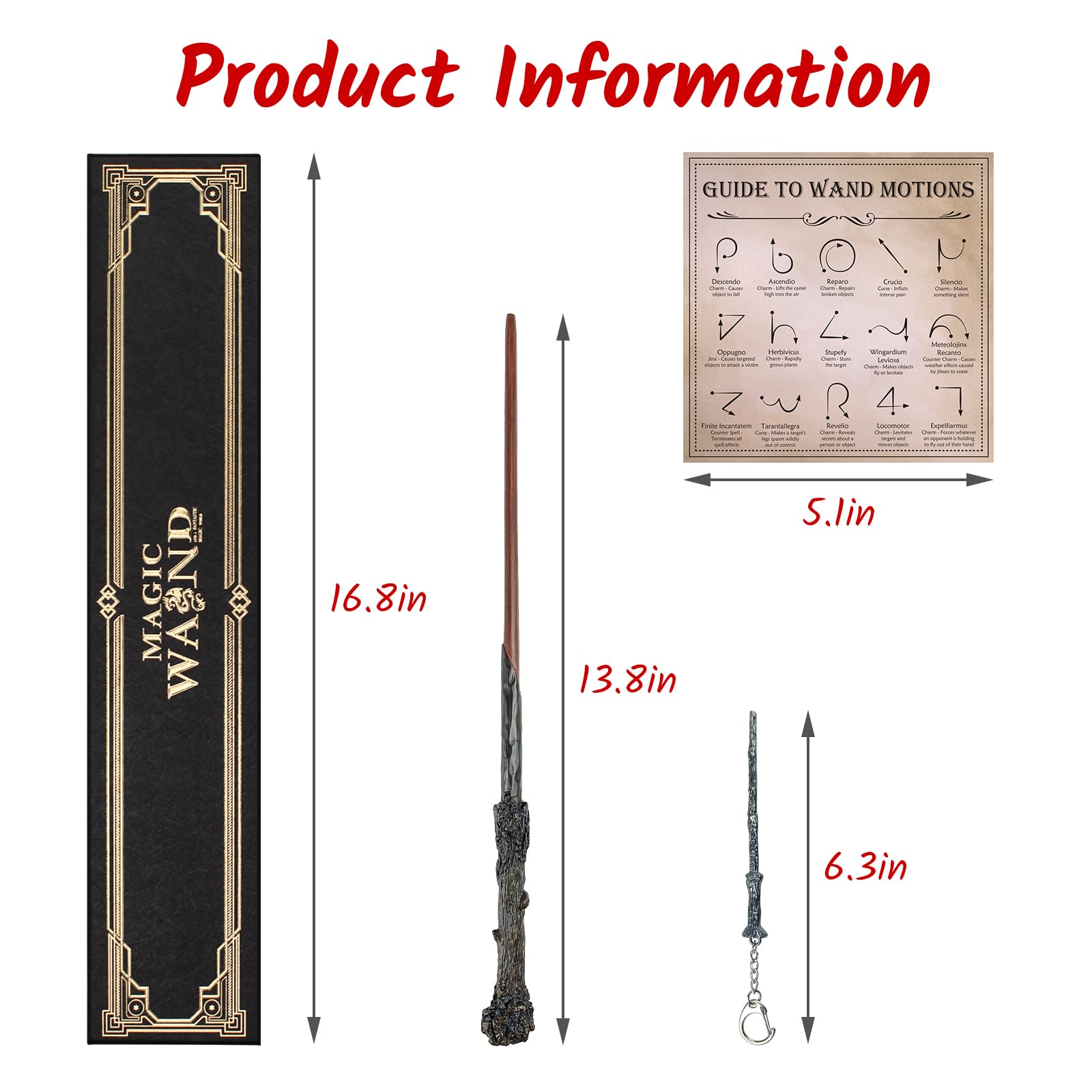 MagicRanger guide to wand motions book helps beginners learn spell movements.