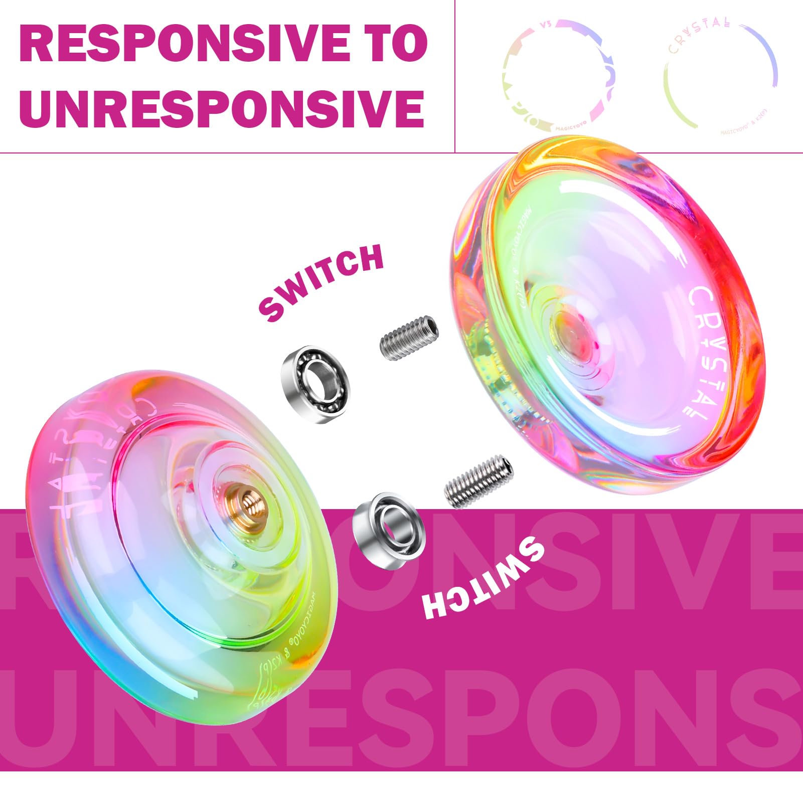 MagicYoyo two-hole case bag keeps yoyos and accessories organized